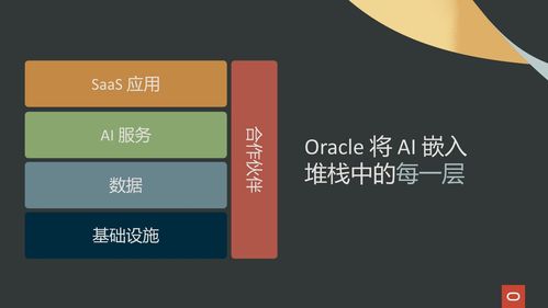 生成式 AI 的未來 企業(yè)需要了解的基礎軟件服務要點